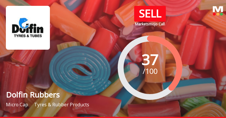 Dolfin Rubbers Ltd is Rated Sell by MarketsMOJO