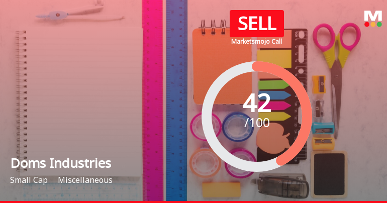 Doms Industries Ltd is Rated Sell by MarketsMOJO