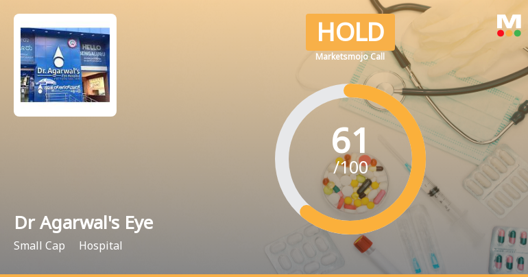 Dr Agarwals Eye Hospital Ltd is Rated Hold
