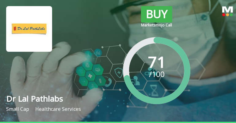 Dr Lal Pathlabs Ltd is Rated Buy