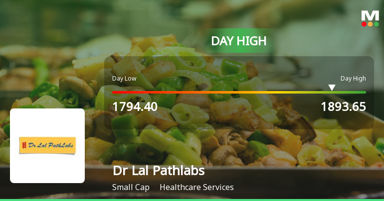 Dr Lal Pathlabs Ltd Surges 7.47% to Day's High of Rs 1893.65 — Outperforms Sector by 7.05 Percentage Points