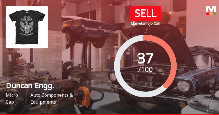 Duncan Engineering Ltd is Rated Sell