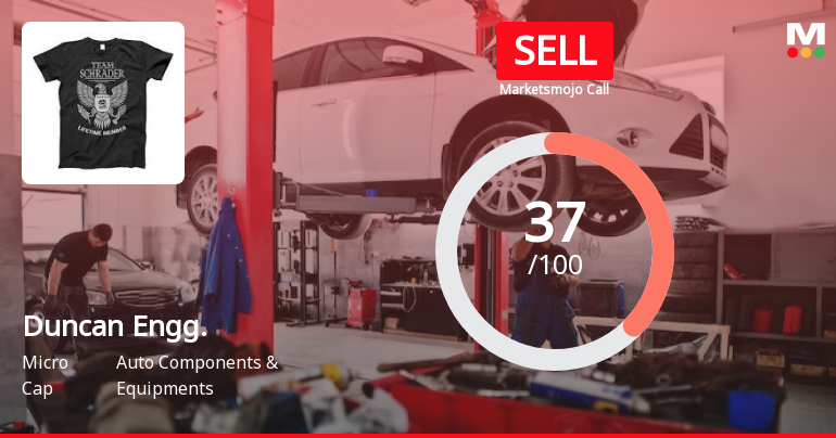 Duncan Engineering Ltd is Rated Sell