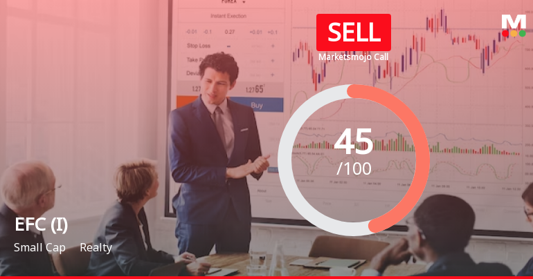 EFC (I) Ltd is Rated Sell by MarketsMOJO