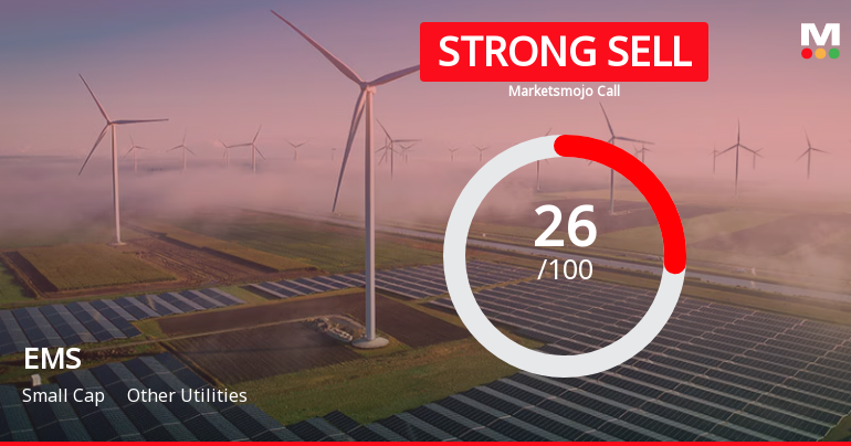 EMS Ltd Downgraded to Strong Sell Amid Weak Financials and Bearish Technicals
