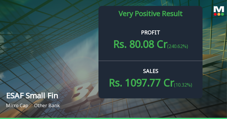 ESAF Small Finance Bank Q1 FY27: Spectacular Turnaround as Bank Posts First Profit in Six Quarters