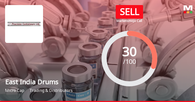 East India Drums & Barrels Manufacturing Ltd is Rated Sell