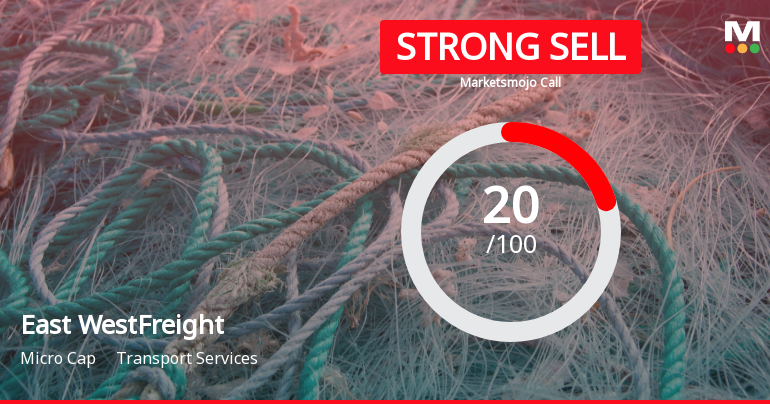 East West Freight Carriers Ltd is Rated Strong Sell