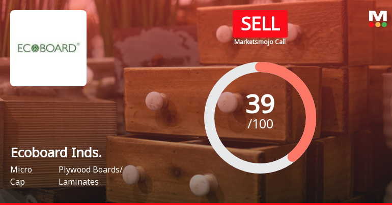 Ecoboard Industries Ltd is Rated Sell