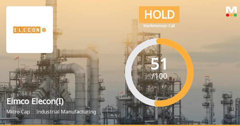 Eimco Elecon Upgraded to Hold as Financial and Technical Trends Improve