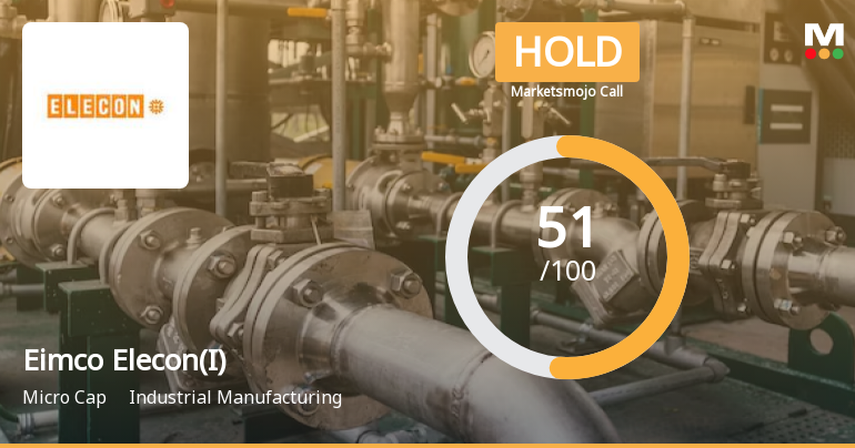 Eimco Elecon (India) Ltd is Rated Hold