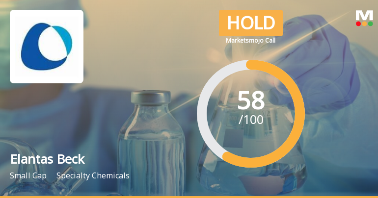 Elantas Beck India Ltd is Rated Hold