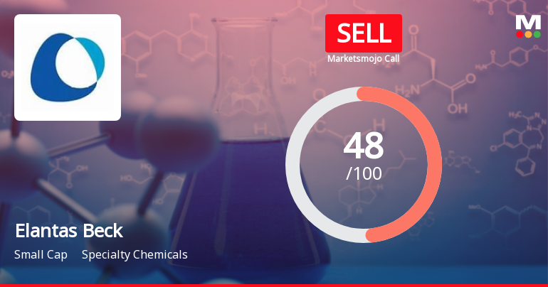 Elantas Beck India Ltd Downgraded to Sell Amid Technical and Valuation Concerns