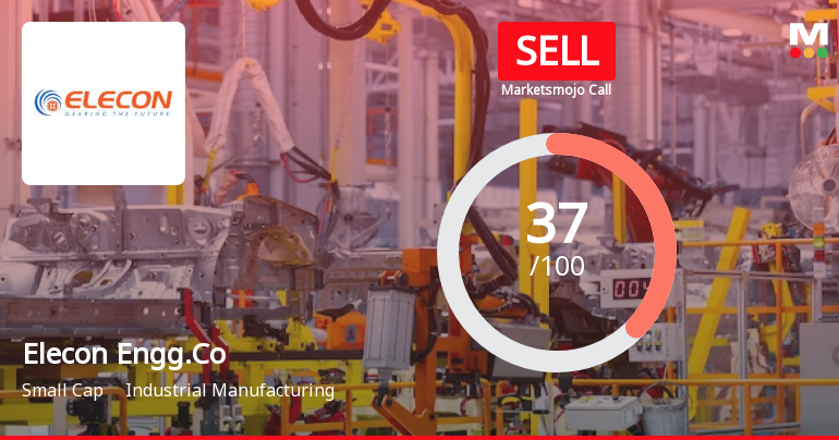 Elecon Engineering Company Ltd is Rated Sell