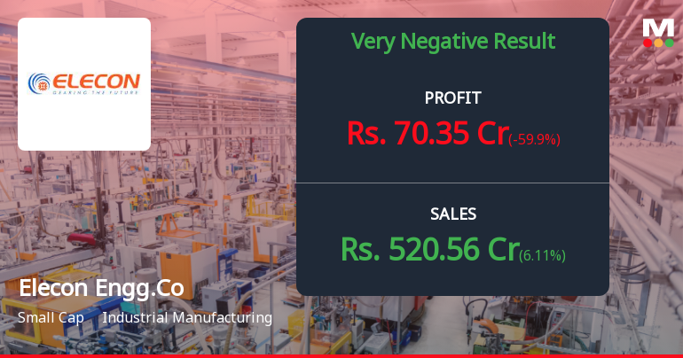 Elecon Engineering Q1 FY27: Recovery Derailed by Tax Anomaly and Margin Pressure