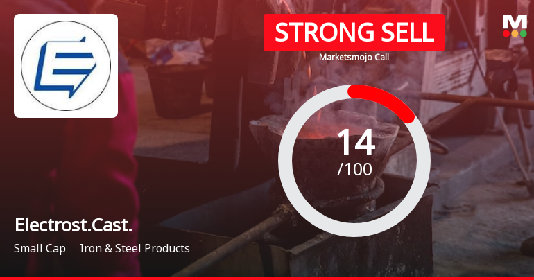 Electrosteel Castings Ltd is Rated Strong Sell