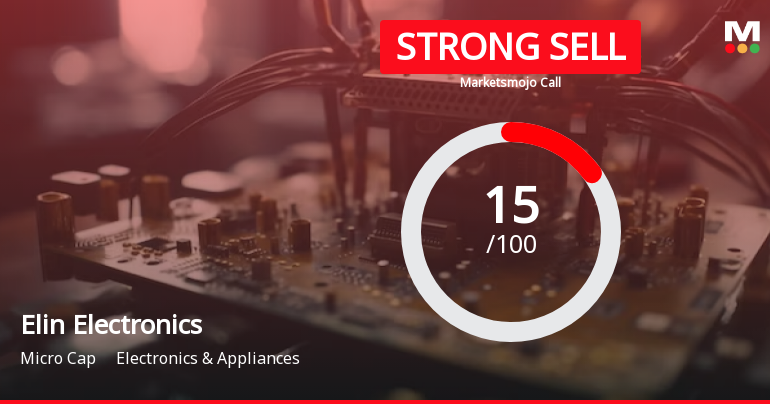 Elin Electronics Ltd is Rated Strong Sell