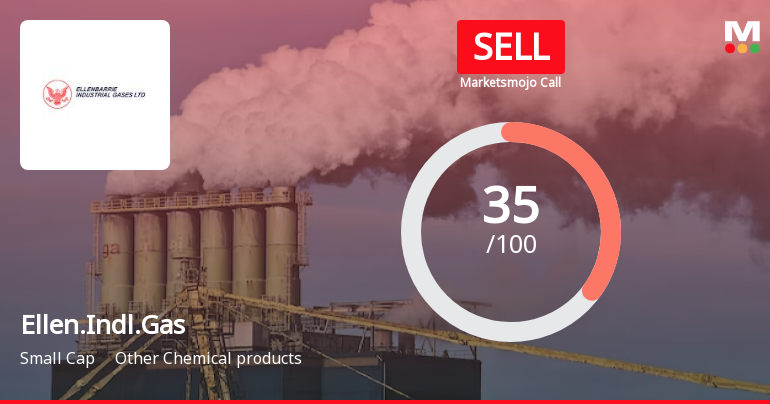 Ellenbarrie Industrial Gases Ltd is Rated Sell