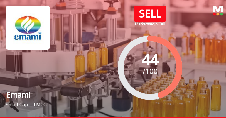 Emami Ltd. Downgraded to Sell Amid Weak Financials and Bearish Technicals