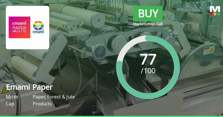 Emami Paper Mills Ltd is Rated Buy by MarketsMOJO
