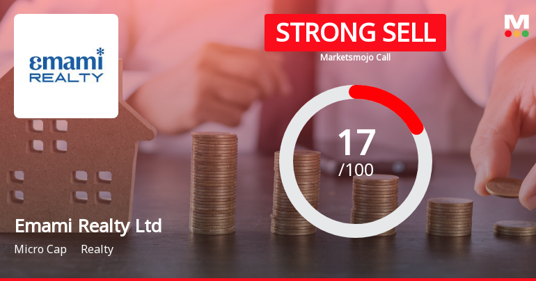 Emami Realty Ltd Downgraded to Strong Sell Amid Weak Fundamentals and Bearish Technicals