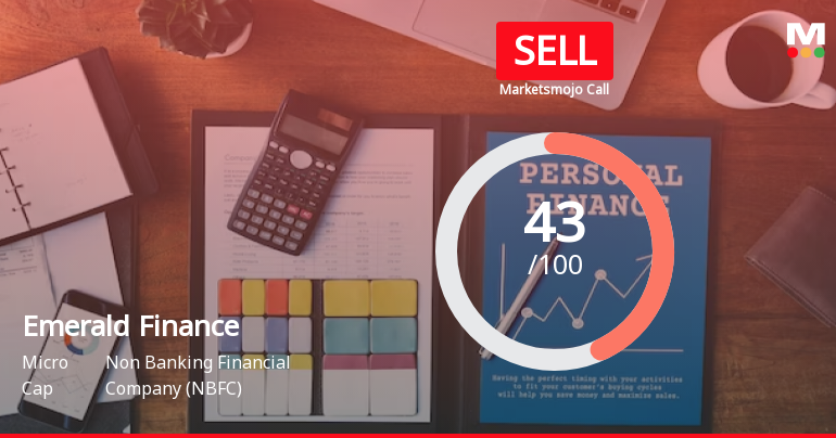 Emerald Finance Ltd is Rated Sell