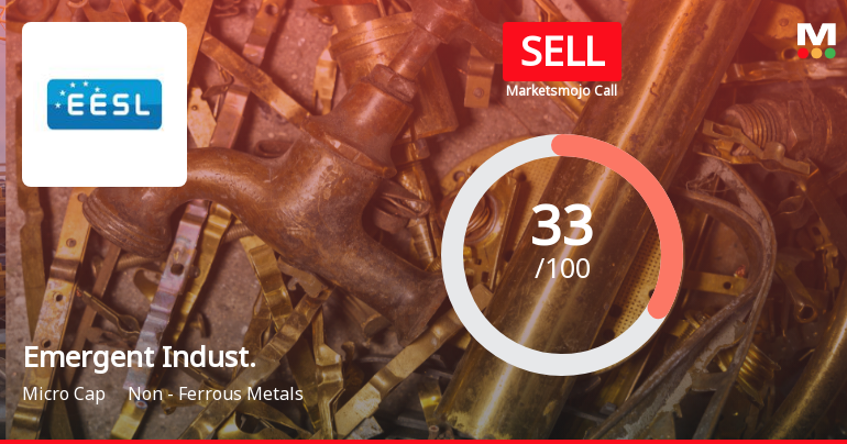 Emergent Industrial Solutions Ltd Upgraded to Sell on Technical Improvements Despite Weak Fundamentals