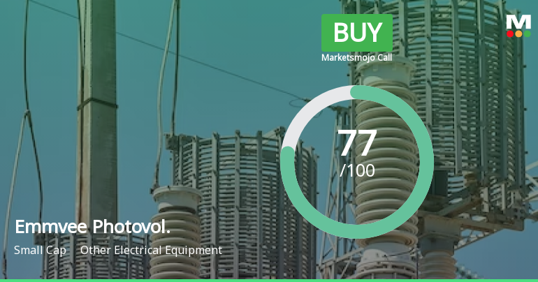 Emmvee Photovoltaic Power Ltd is Rated Buy