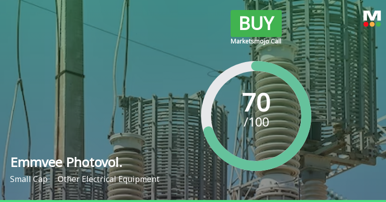 Emmvee Photovoltaic Power Ltd is Rated Buy
