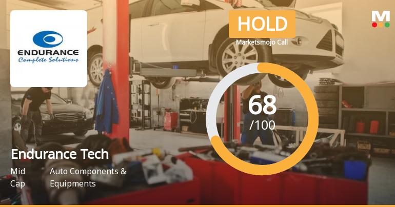 Endurance Technologies Ltd. Downgraded to Hold Amid Mixed Technical and Valuation Signals