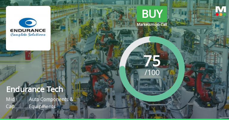 Endurance Technologies Upgraded to Buy on Strong Financials and Bullish Technicals