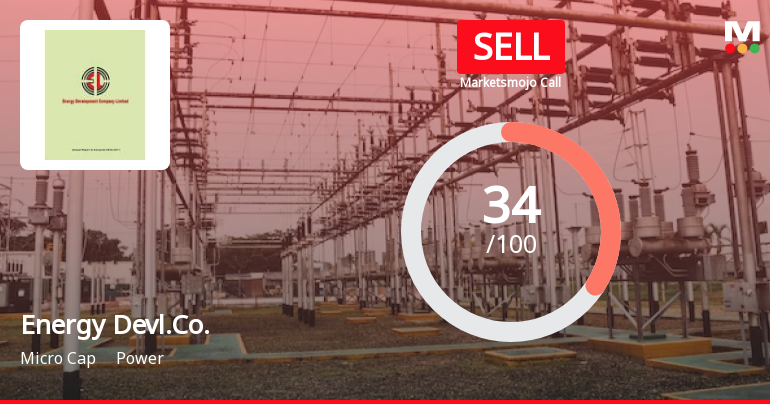 Energy Development Company Ltd Upgraded to Sell on Technical Improvements Despite Financial Challenges