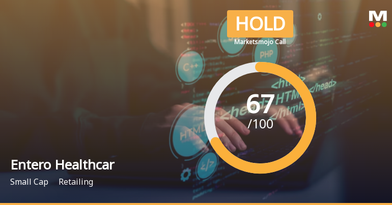 Entero Healthcare Solutions Ltd is Rated Hold