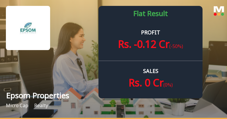 Epsom Properties Q1 FY27: Losses Deepen as Revenue Remains Elusive