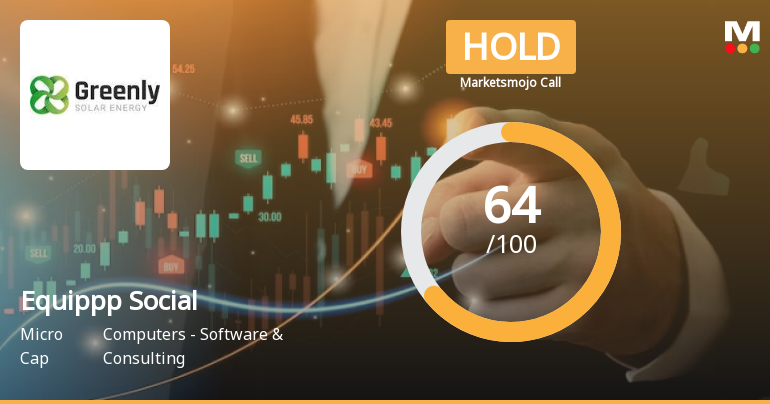 Equippp Social Impact Technologies Ltd is Rated Hold