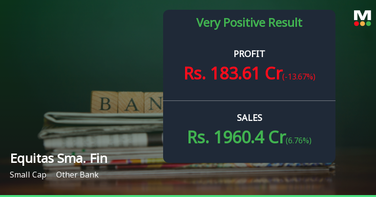 Equitas Small Finance Bank Q1 FY27: Strong Profit Recovery Marred by Valuation Concerns