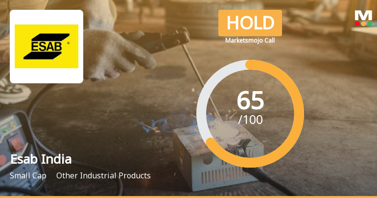 Esab India Ltd is Rated Hold by MarketsMOJO
