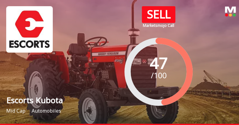 Escorts Kubota Ltd is Rated Sell by MarketsMOJO