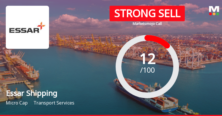 Essar Shipping Ltd is Rated Strong Sell