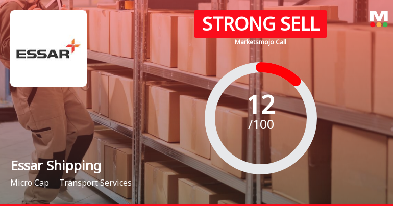 Essar Shipping Ltd is Rated Strong Sell