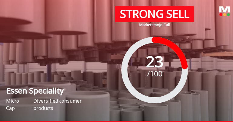 Essen Speciality Films Ltd is Rated Strong Sell