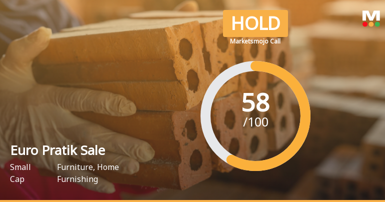 Euro Pratik Sales Ltd is Rated Hold by MarketsMOJO