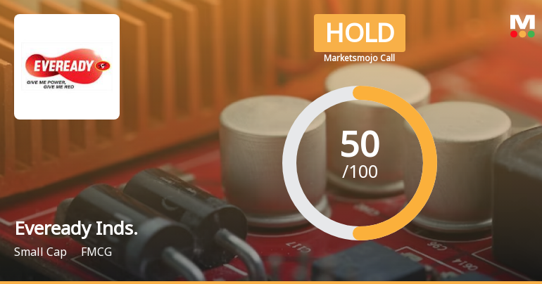 Eveready Industries India Ltd is Rated Hold