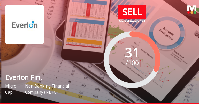 Everlon Financials Ltd Upgraded to Sell on Technical Improvements Despite Weak Fundamentals