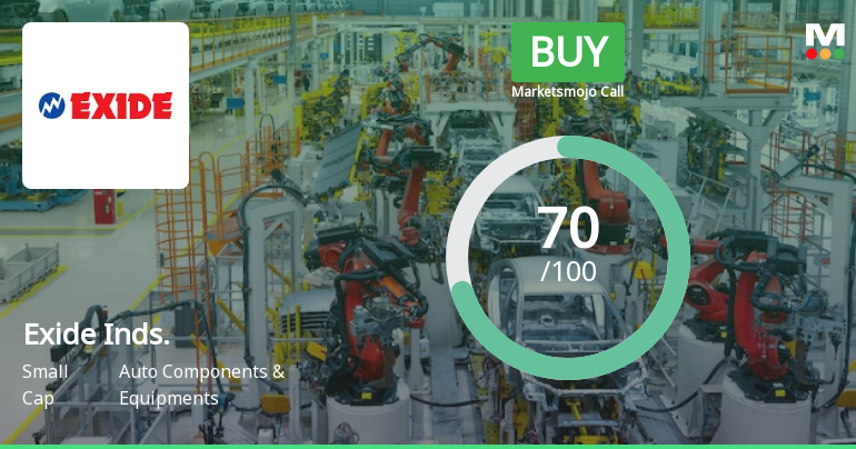 Exide Industries Upgraded to Buy on Strong Technicals and Solid Fundamentals