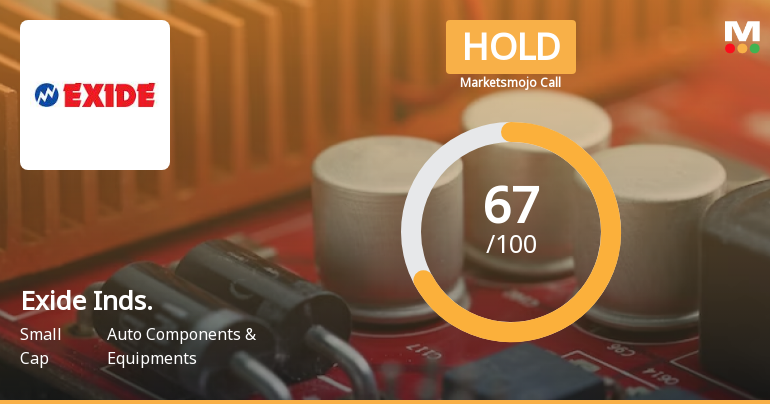Exide Industries Ltd is Rated Hold by MarketsMOJO