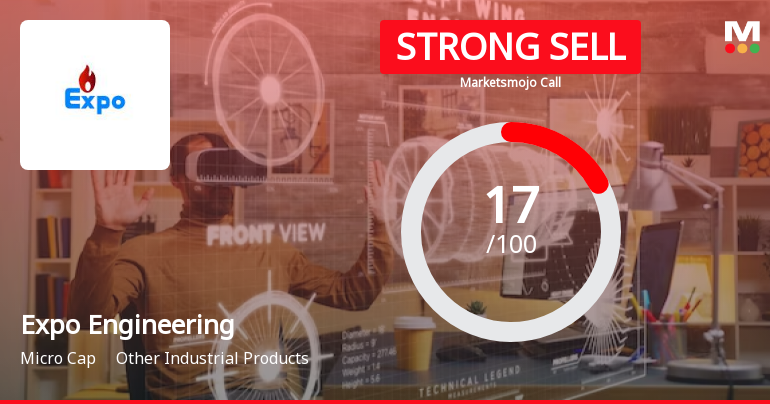 Expo Engineering and Projects Ltd is Rated Strong Sell