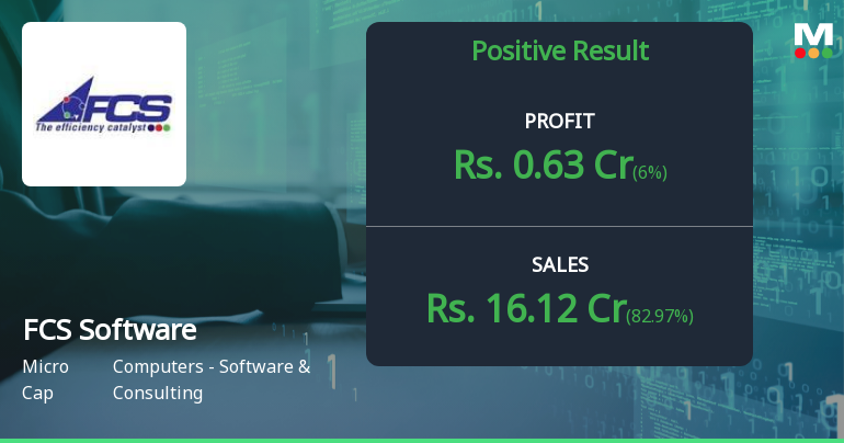 FCS Software Solutions Q1 FY27: Profitability Collapses Despite Revenue Surge