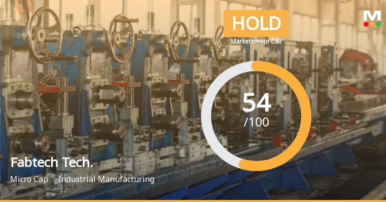 Fabtech Technologies Ltd is Rated Hold by MarketsMOJO