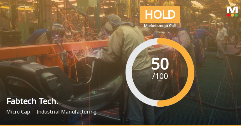 Fabtech Technologies Ltd Upgraded to Hold on Mixed Financial and Technical Signals